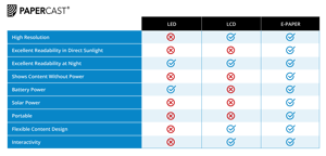 Decision_matrix_Diagram_v3-e1620851674366-2048x986 2022