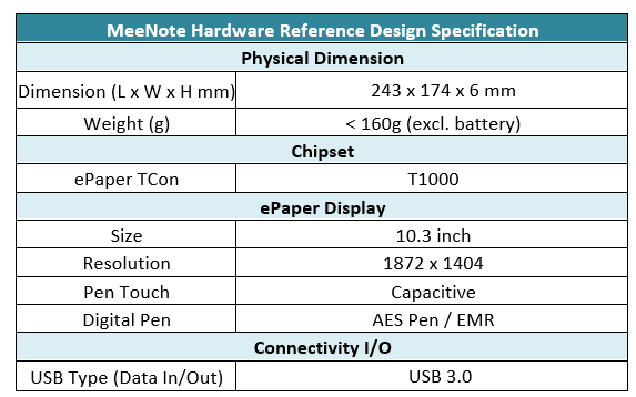 meenote-specs-v2